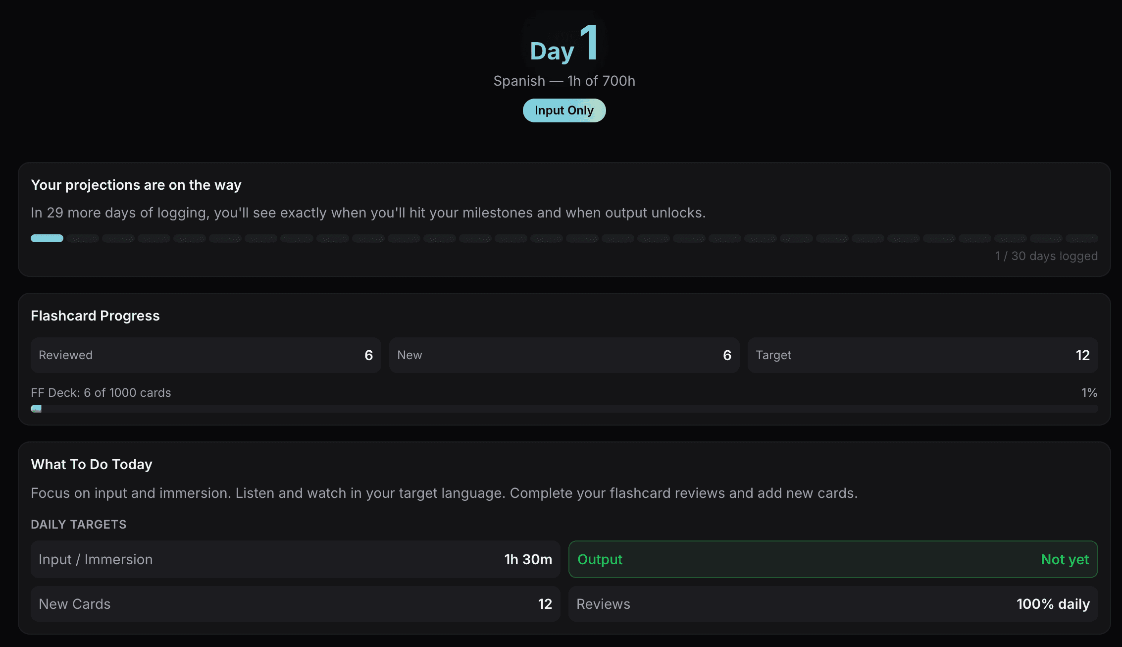 FF App Day 1 view with projections, flashcard progress, and what to do today